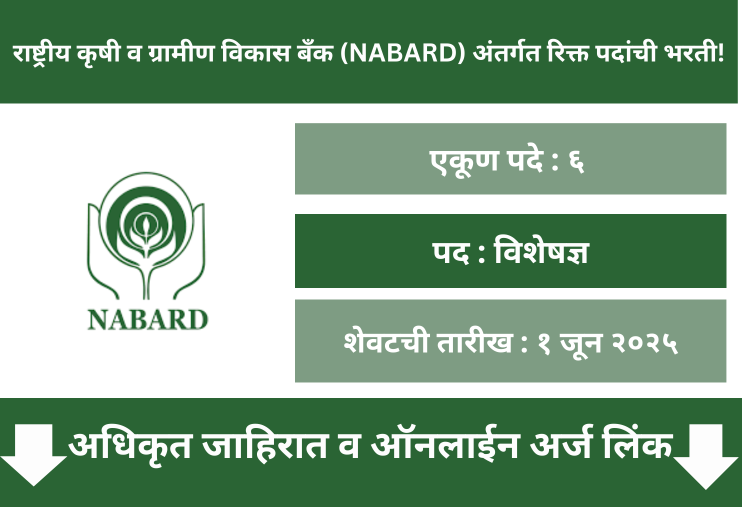 NABARD Recruitment 2025