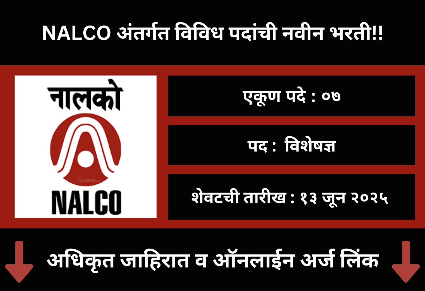 NALCO Online Application 2025