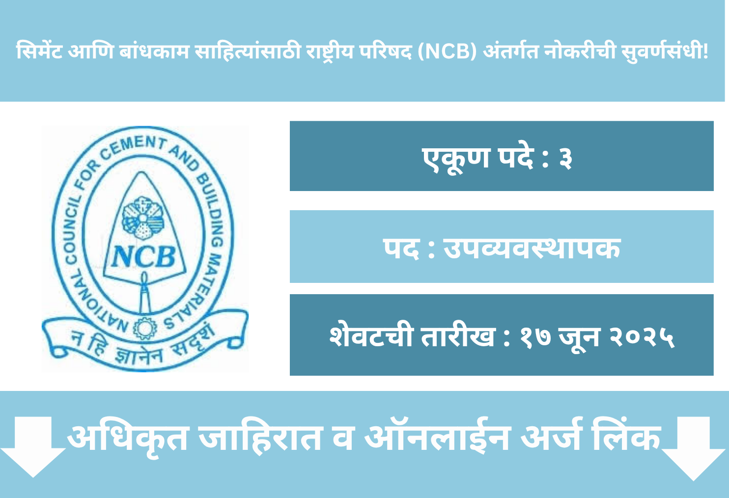 NCB India Recruitment 2025
