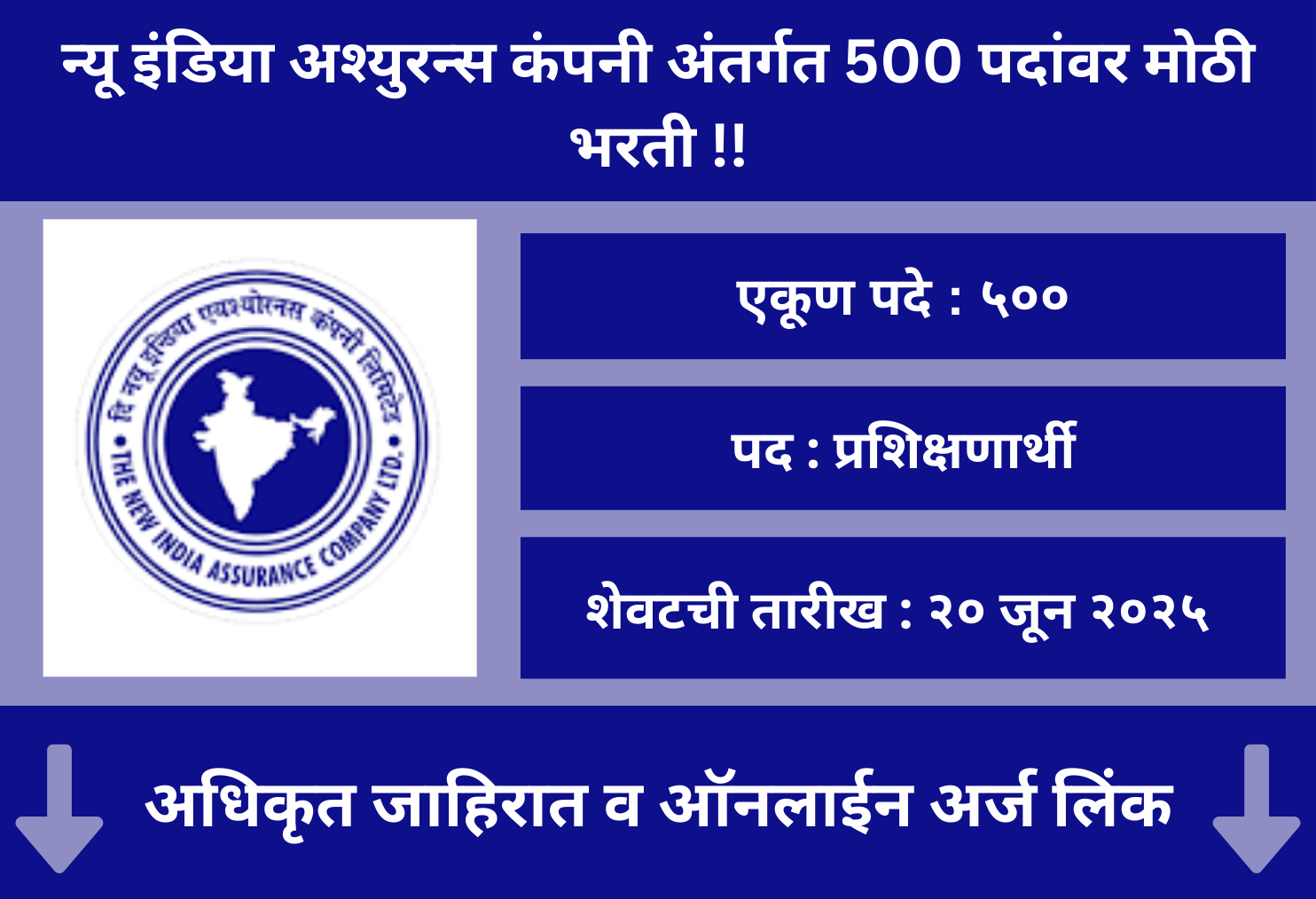  NIACL Recruitment 2025