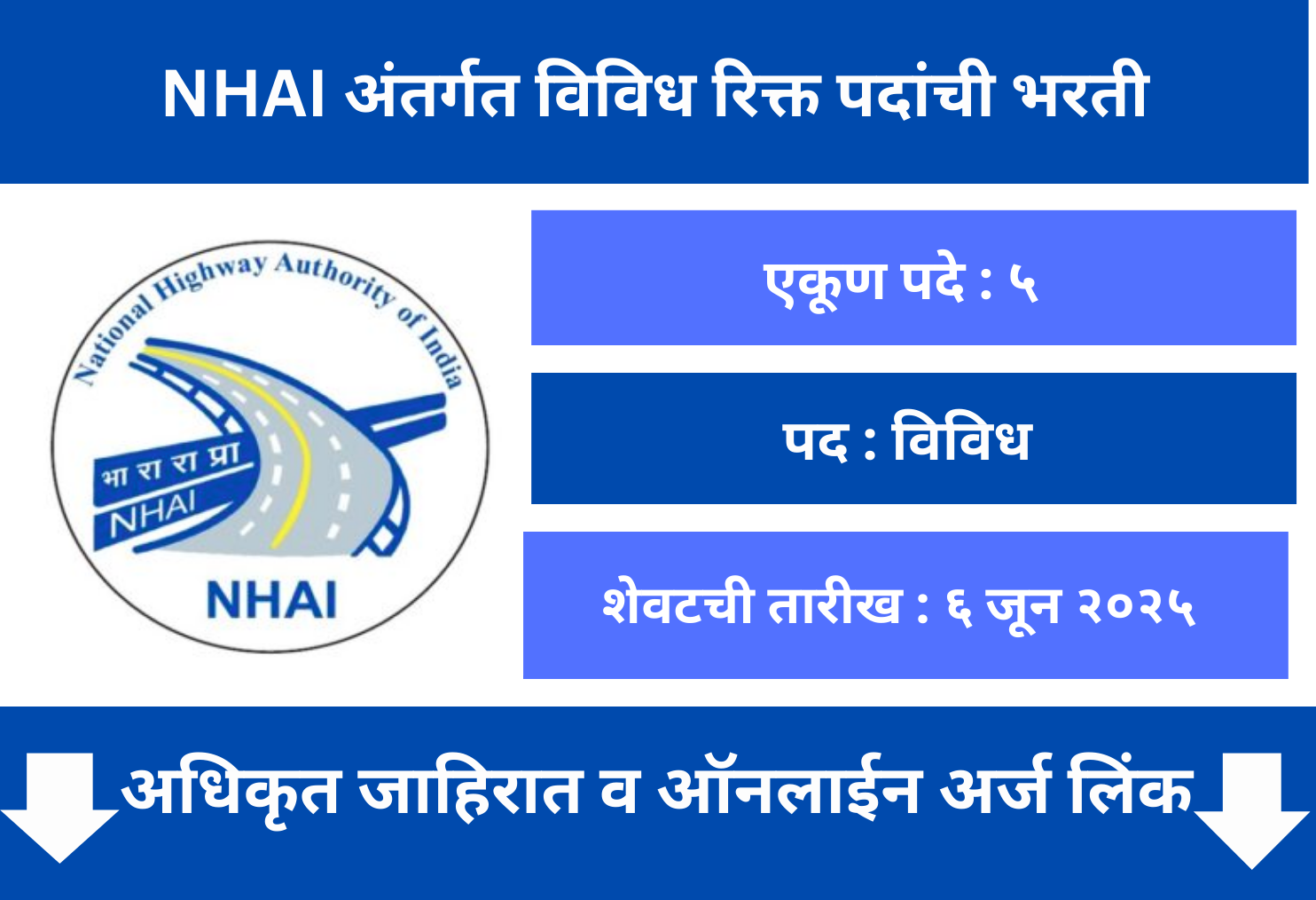 NHAI Application 2025
