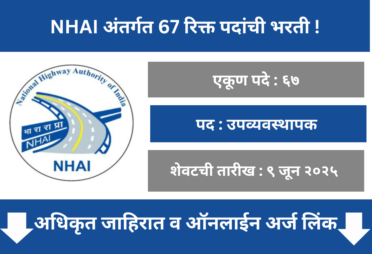 NHAI Recruitment 2025