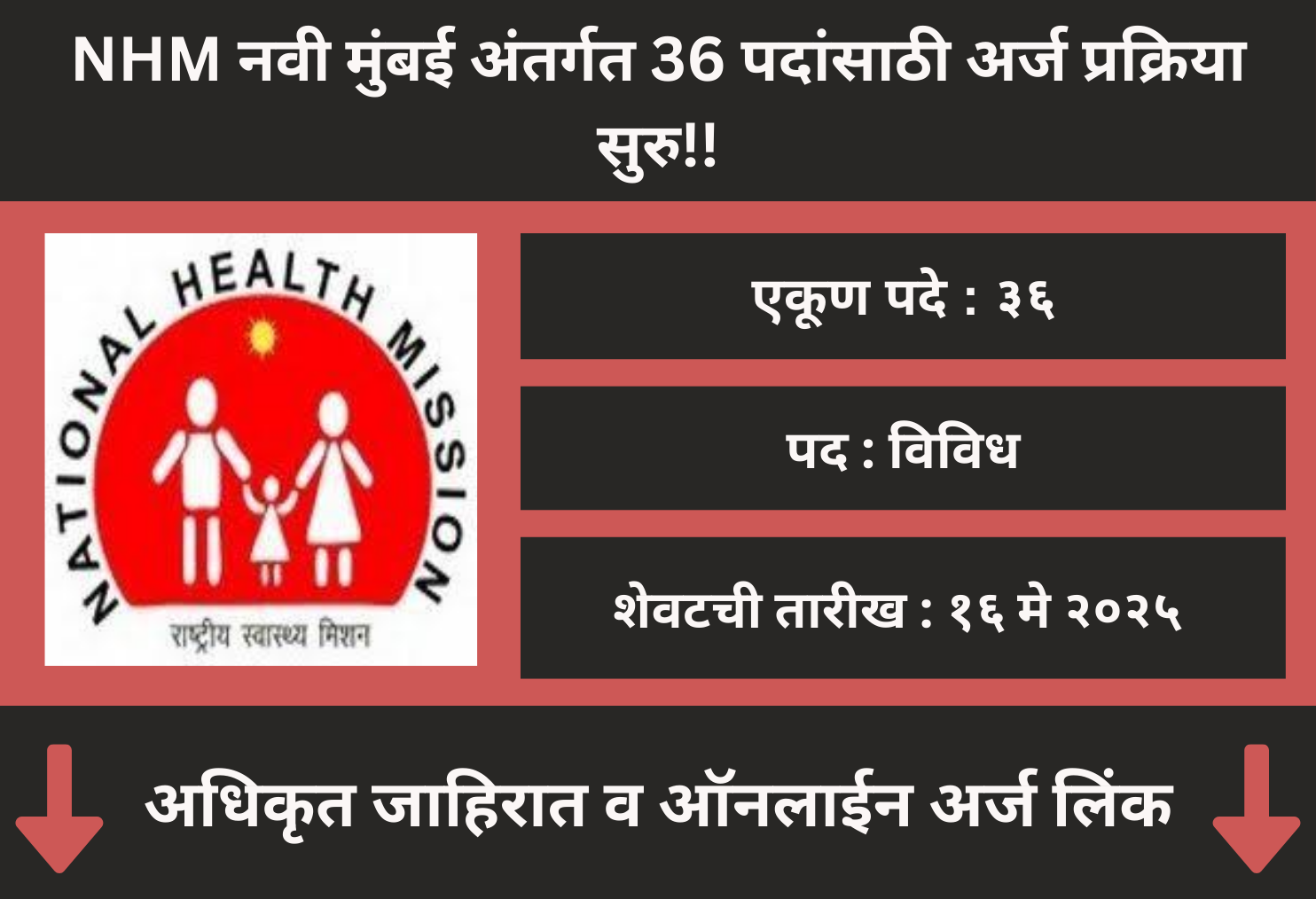 NHM Navi Mumbai Recruitment 2025