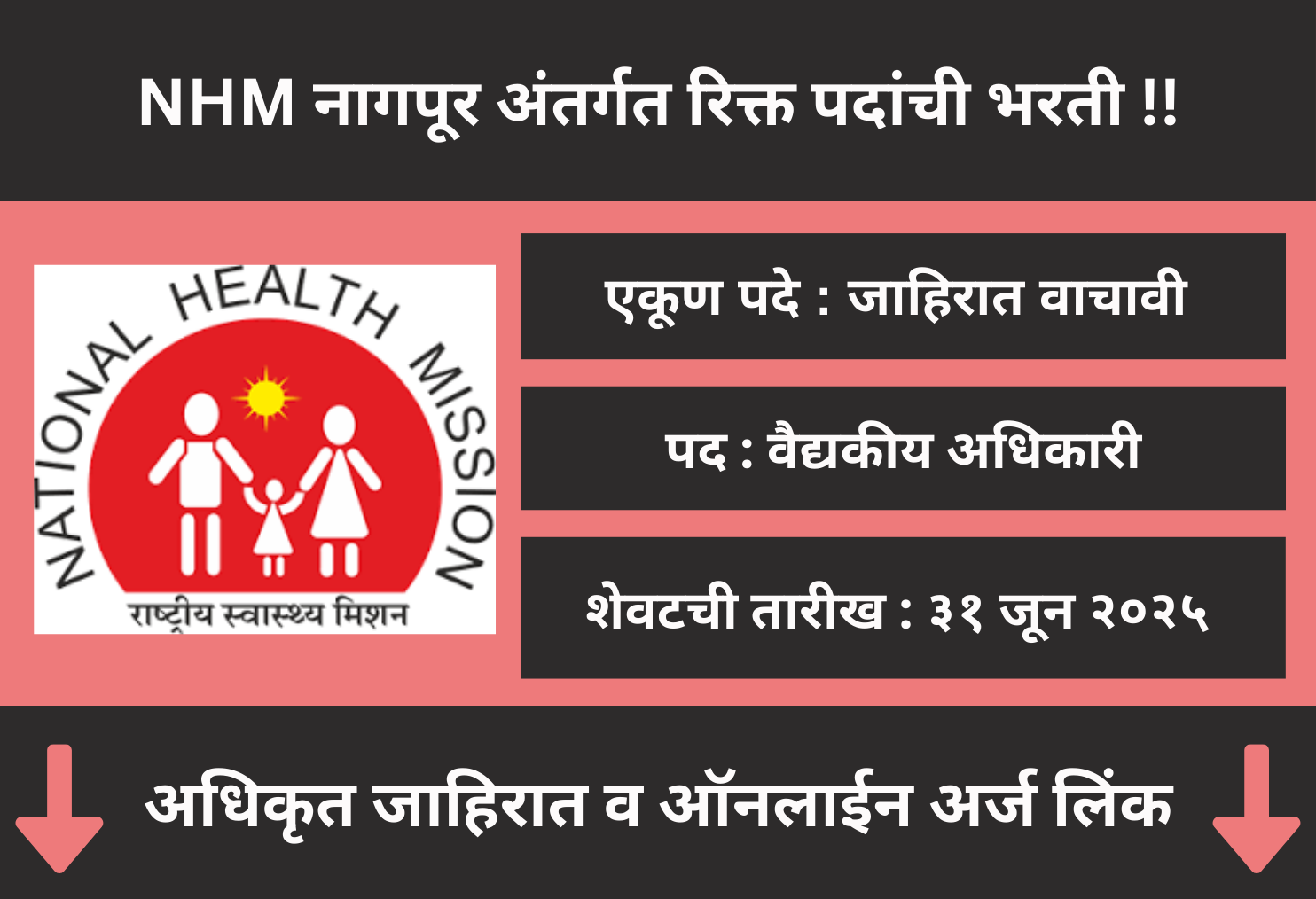 NHM Nagpur Recruitment 2025
