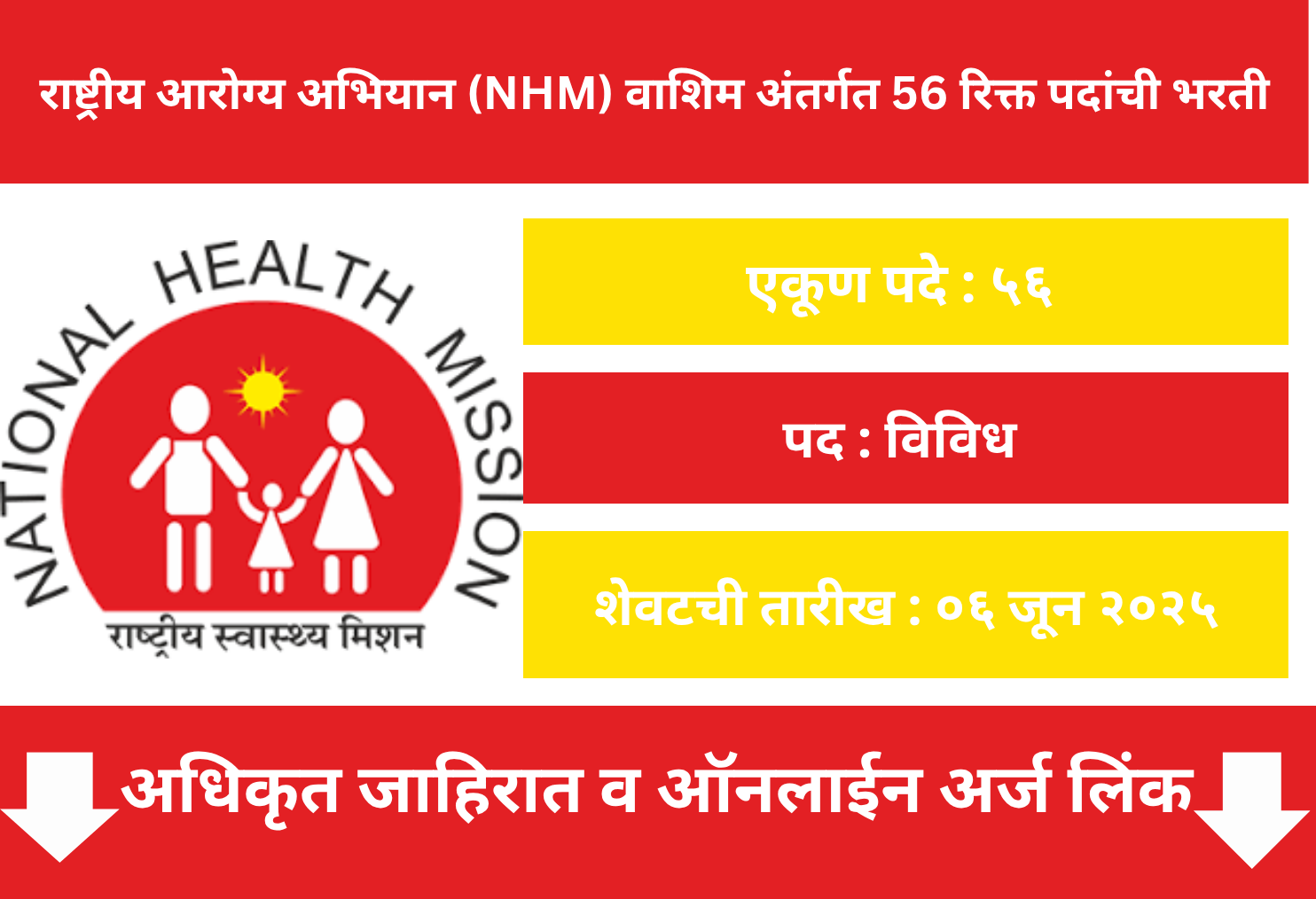 NHM Washim Recruitment 2025