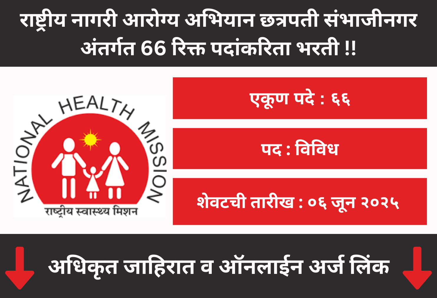 NUHM Chhattrapati Sambhajinagar Recruitment 2025