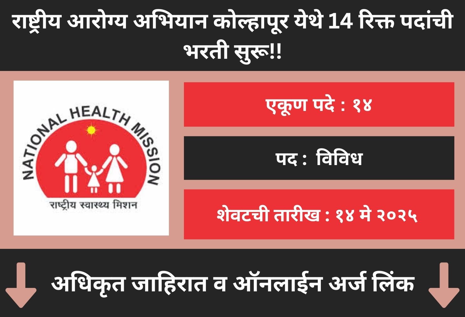 NHM Kolhapur Recruitment 2025