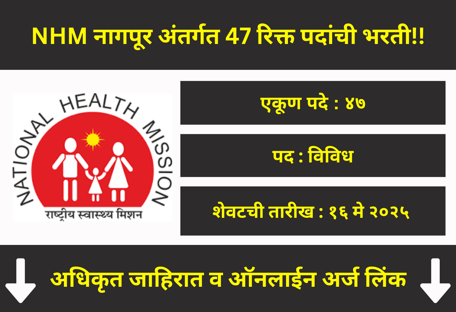 NHM Nagpur Recruitment 2025