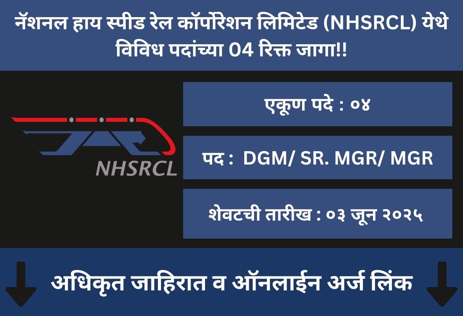 NHSRCL Recruitment 2025