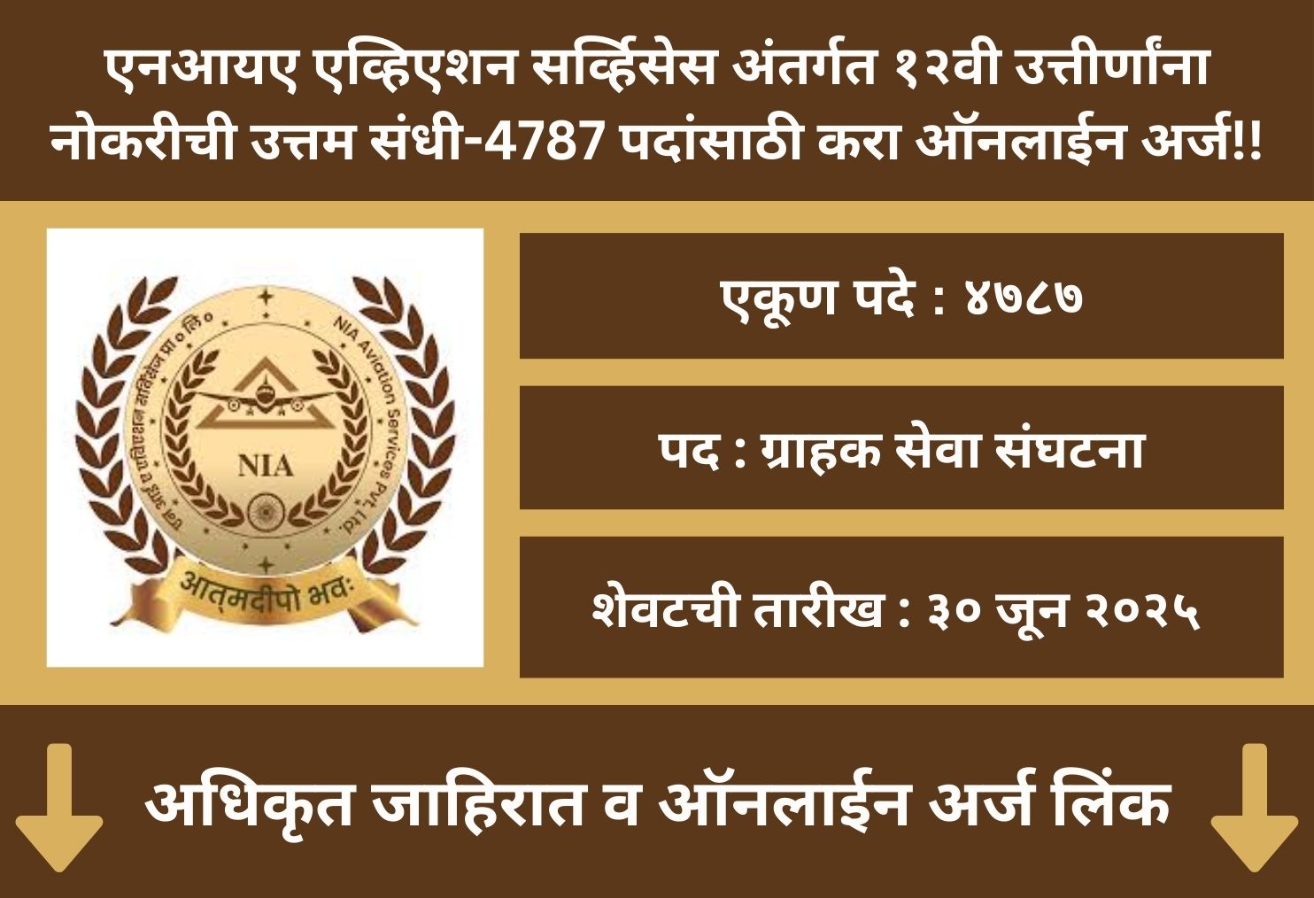 NIA Aviation Services Recruitment 2025 