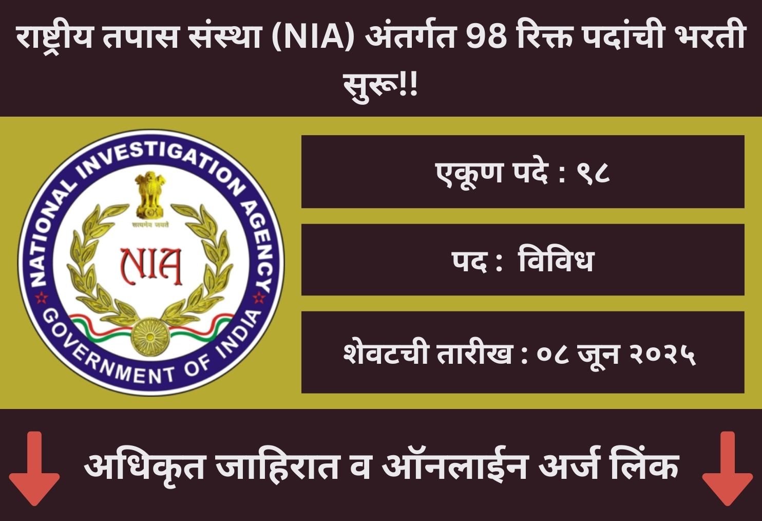 National Investigation Agency Recruitment 2025