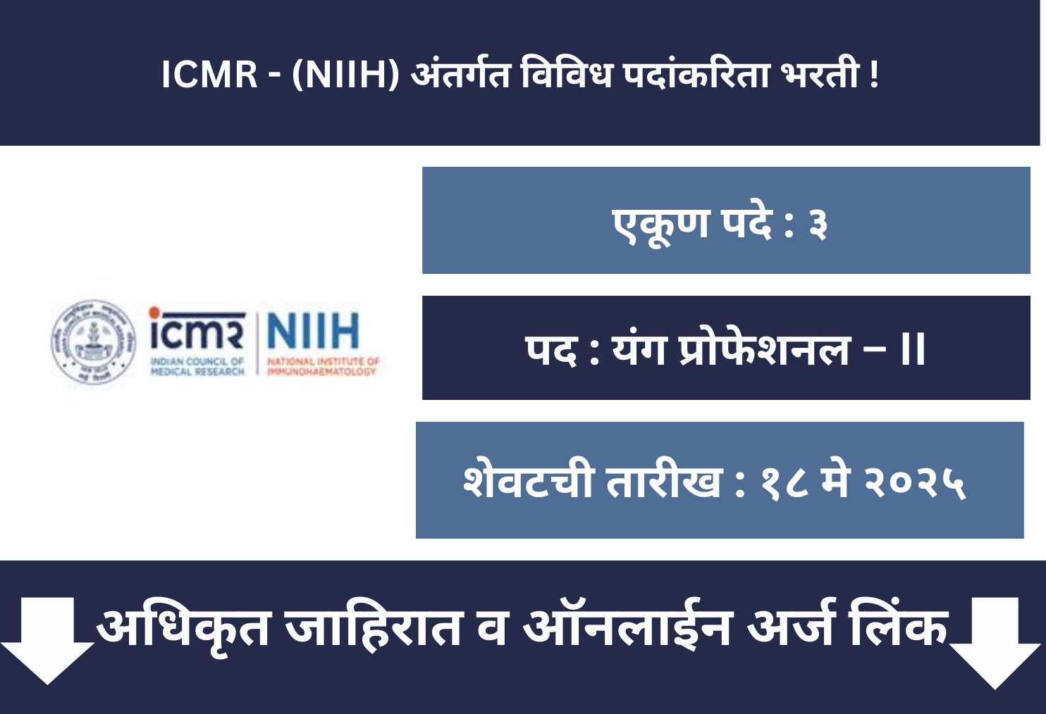 ICMR NIIH Online Bharti 2025