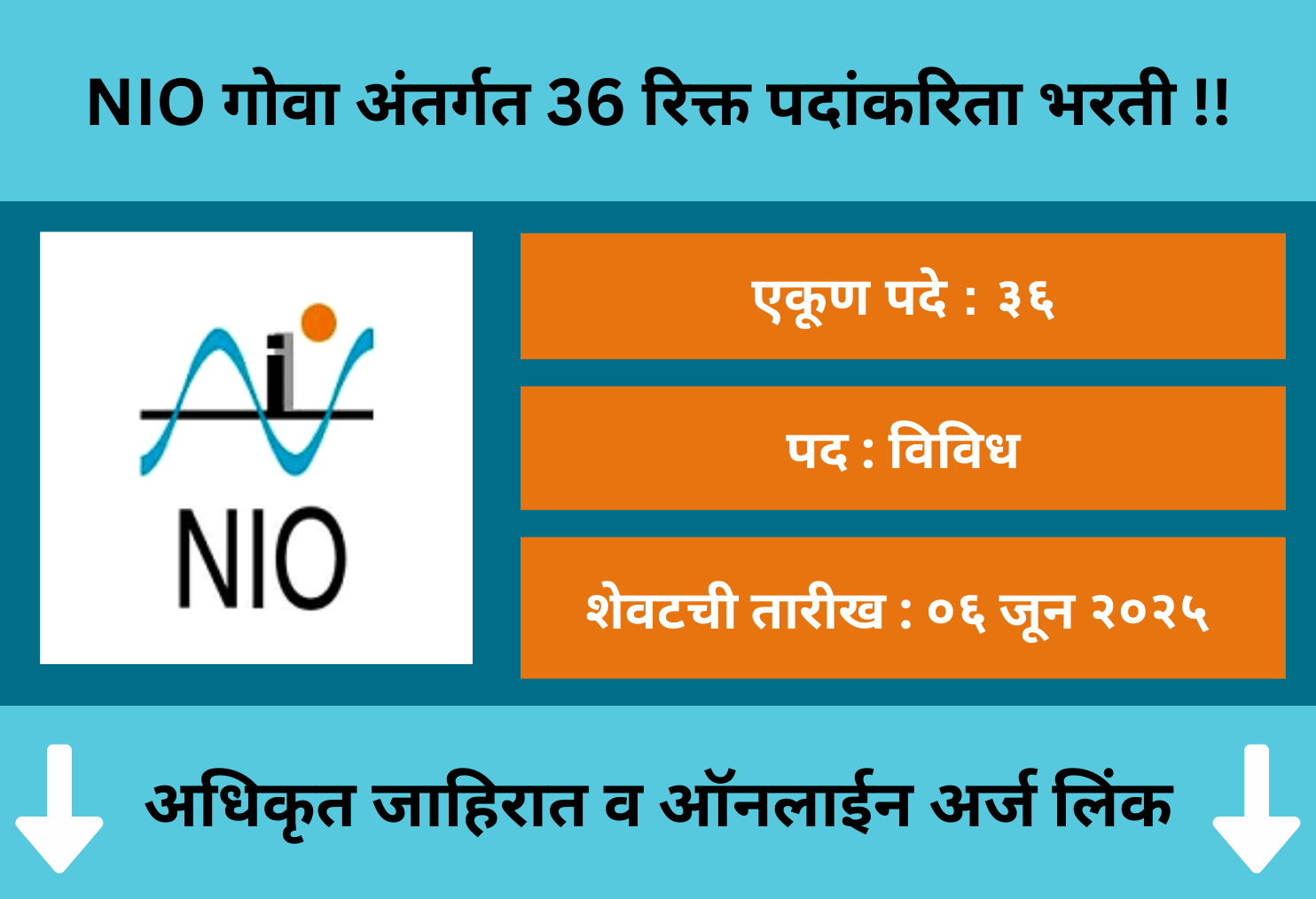 NIO Goa Recruitment 2025
