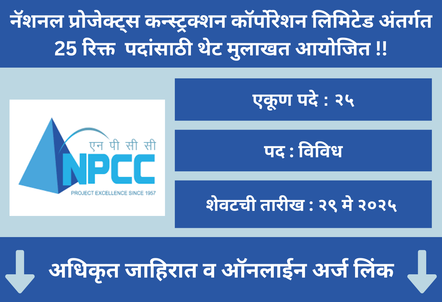 NPCC Walkin 2025