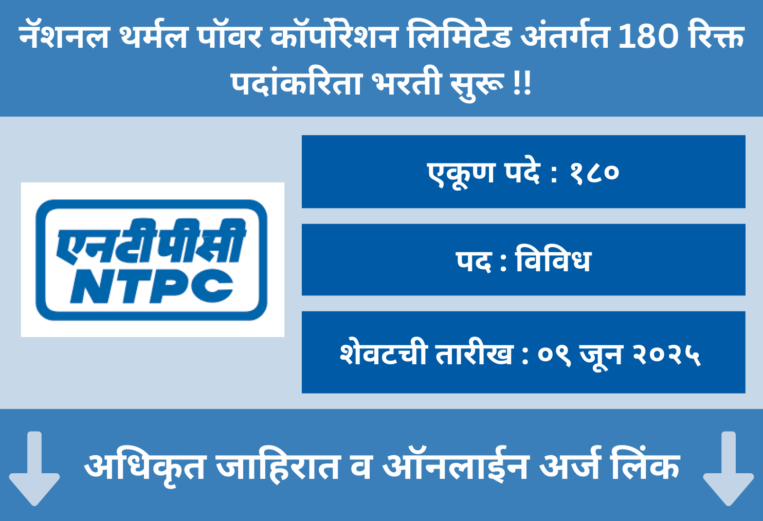NTPC Application 2025 - careers.ntpc.co.in