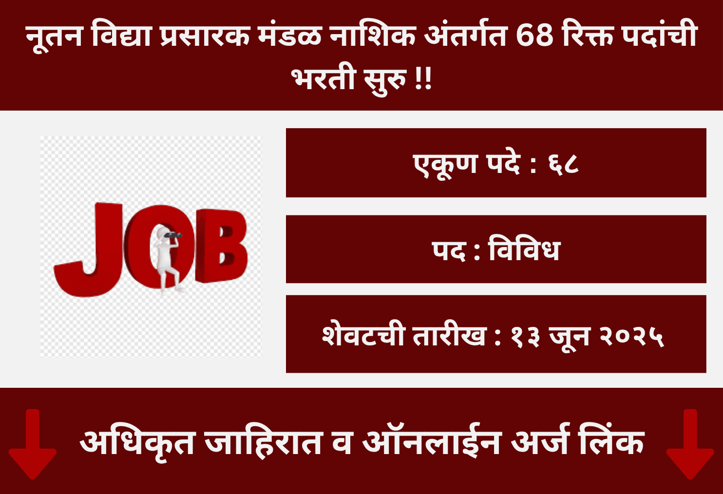 Nutan Vidya Prasarak Mandal Nashik Recruitment 2025