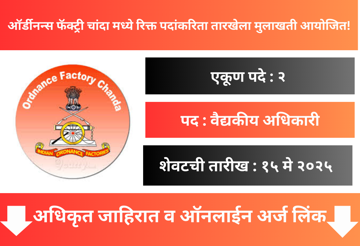 Ordnance Factory Chanda Recruitment 2025