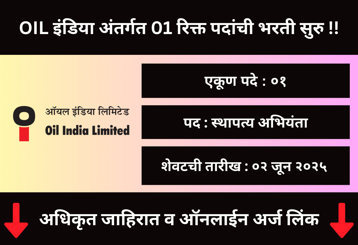 Oil India Walk in Application 2025