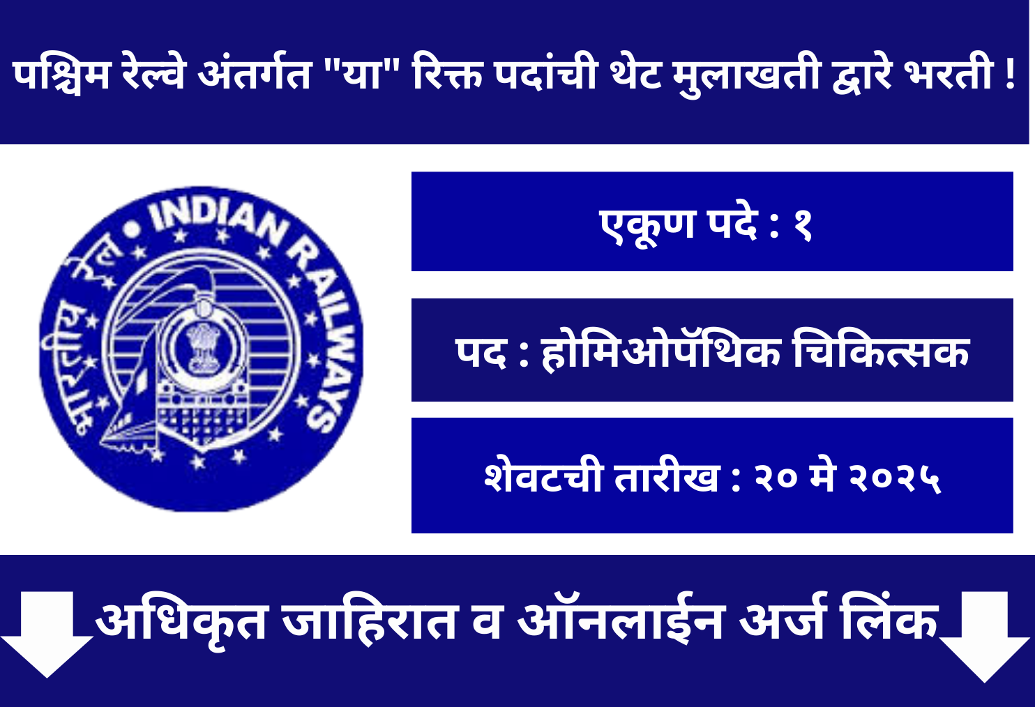 Western Railway Recruitment 2025