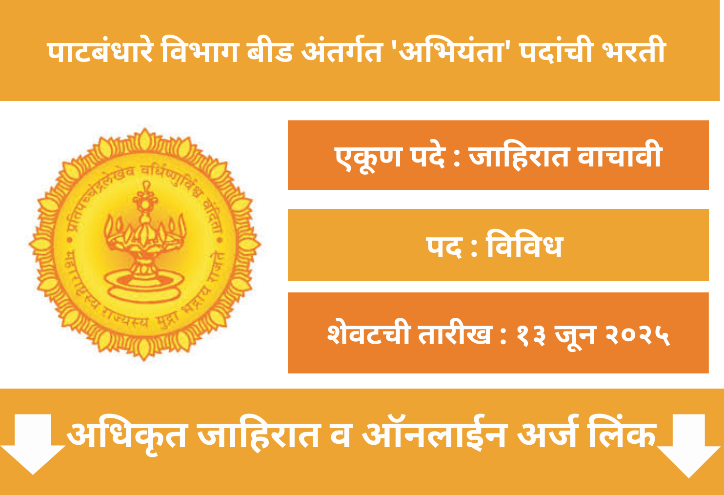 Patbandhare Vibhag Beed Recruitment 2025