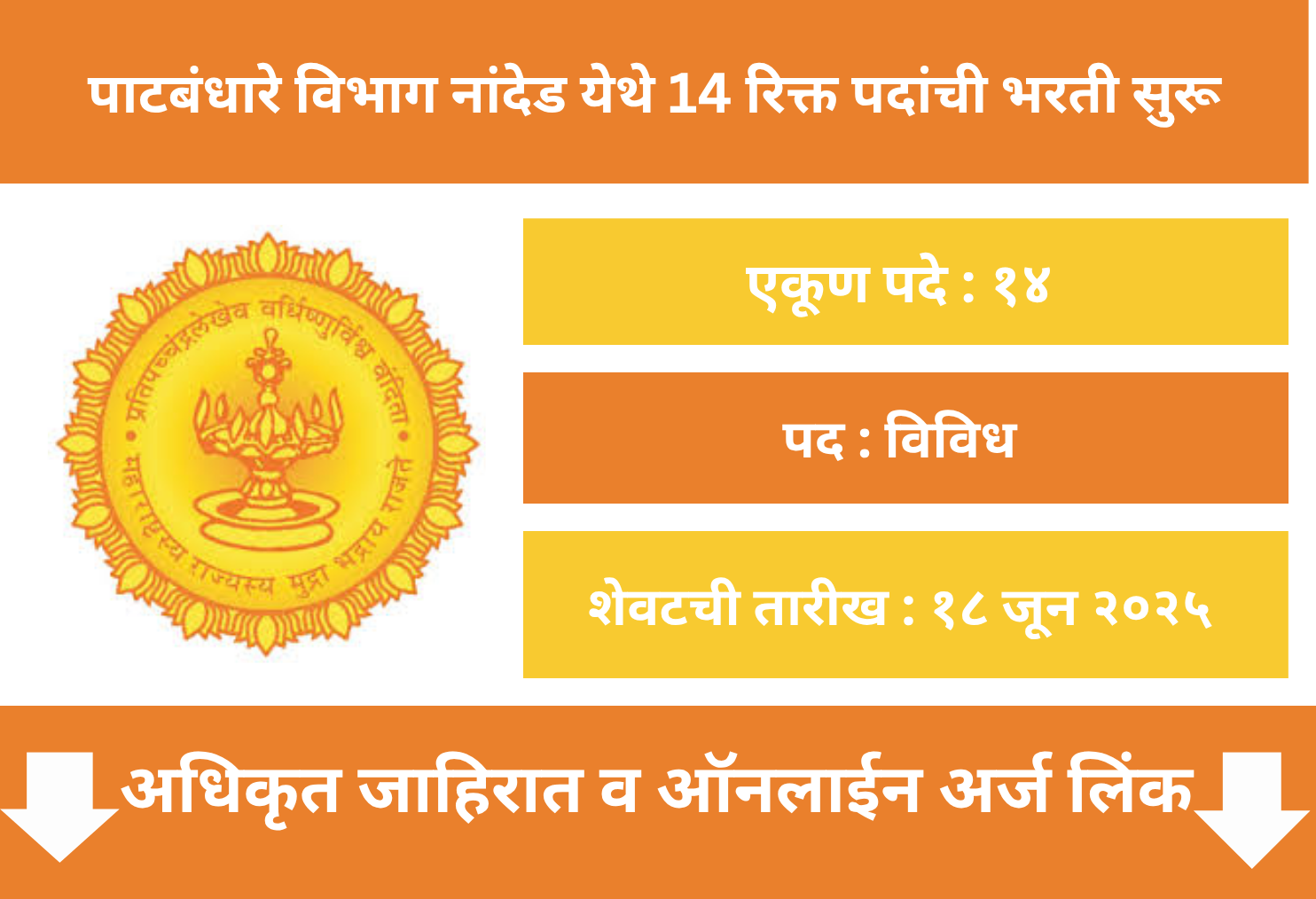 Patbandhare Vibhag Nanded Recruitment 2025