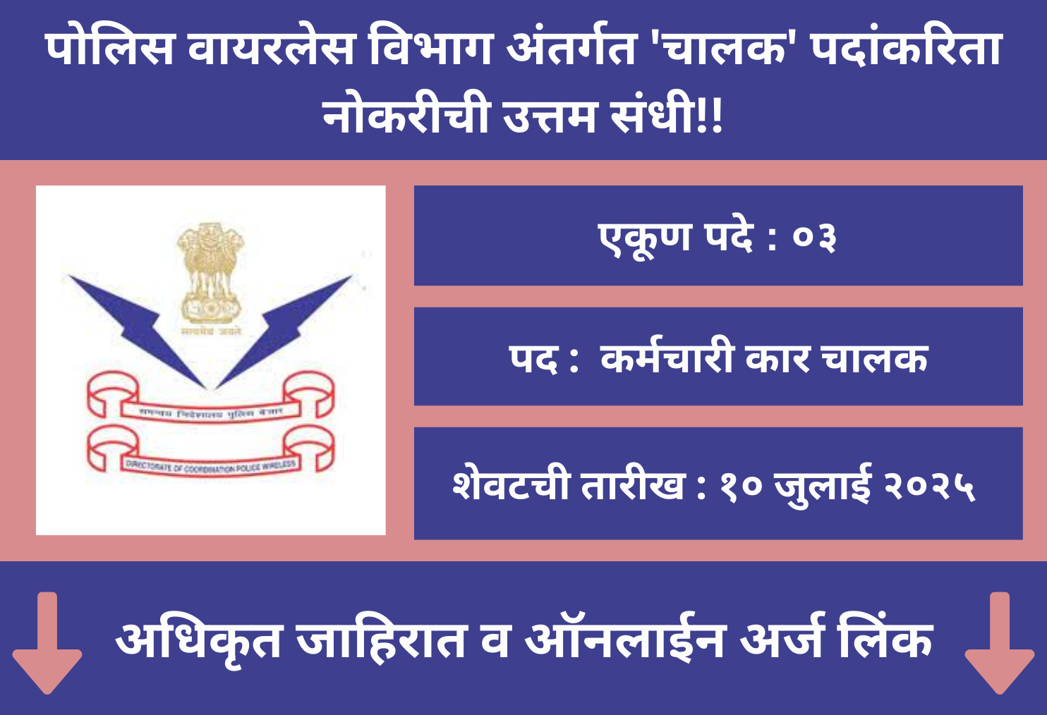 DCPW Recruitment 2025