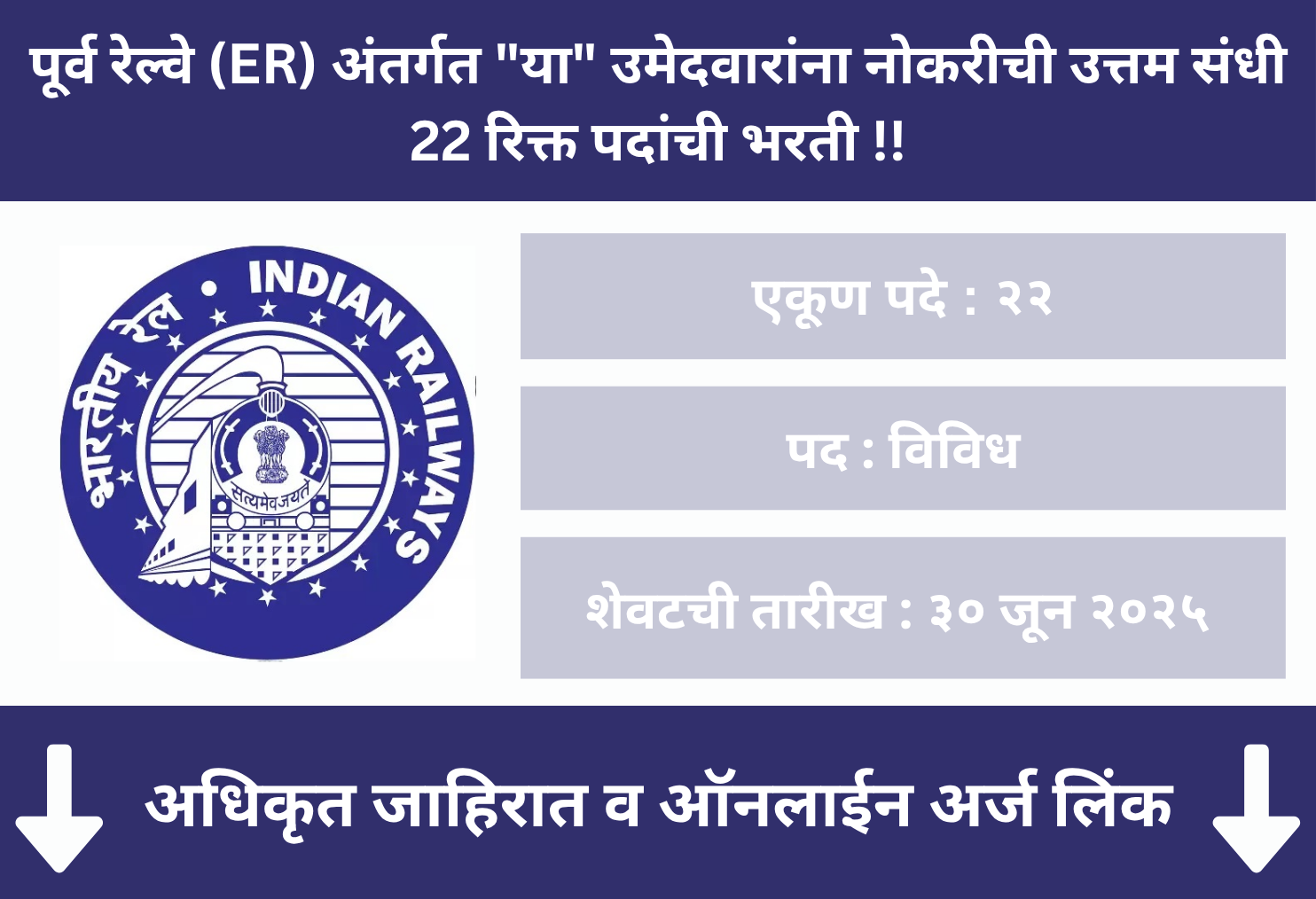 Eastern Railway Offline Application 2025
