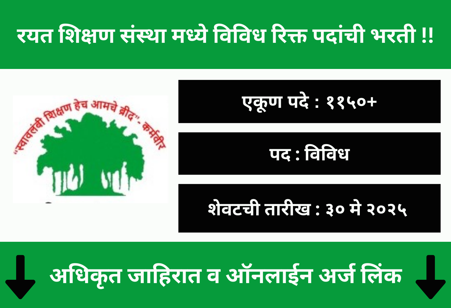 Rayat Shikshan Sanstha Satara Recruitment 2025