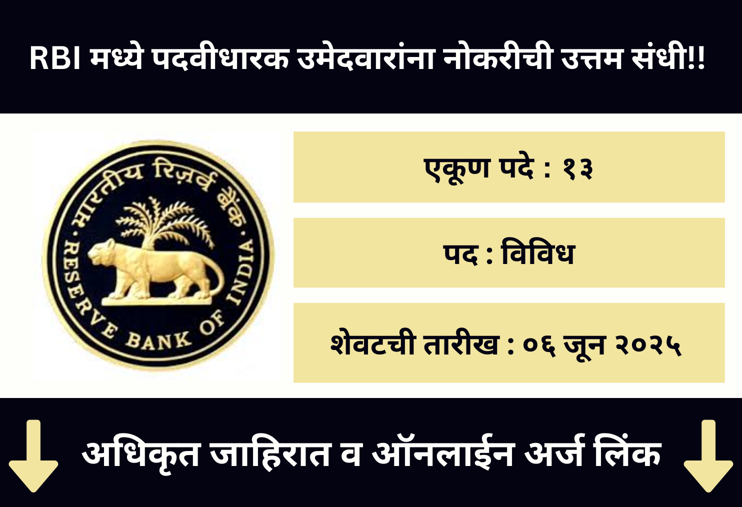 RBI Recruitment 2025