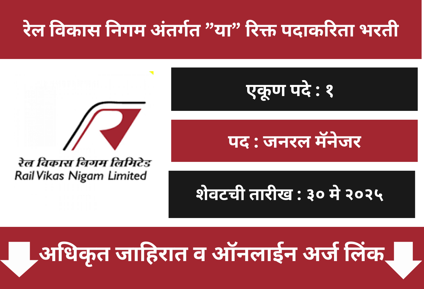 RVNL Recruitment 2025