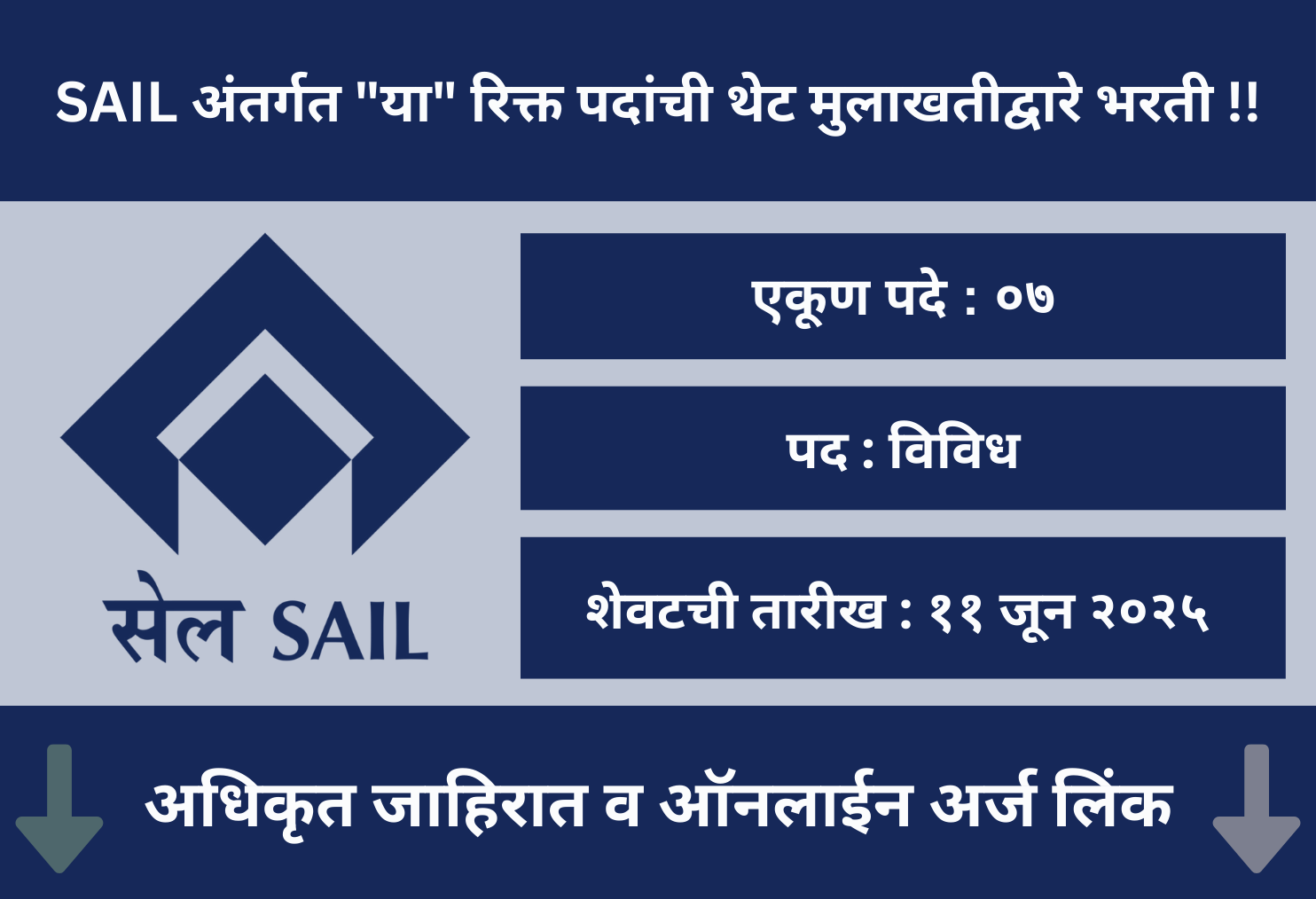 SAIL Bhilai Recruitment 2025