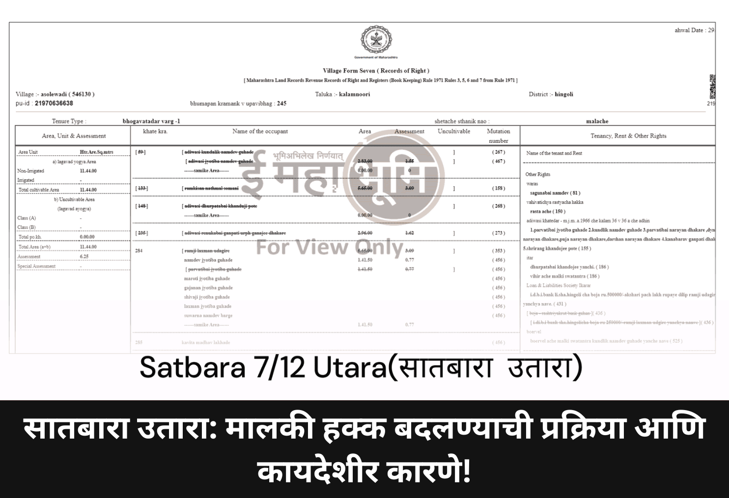 Satbara Utara: New Ownership Rules!