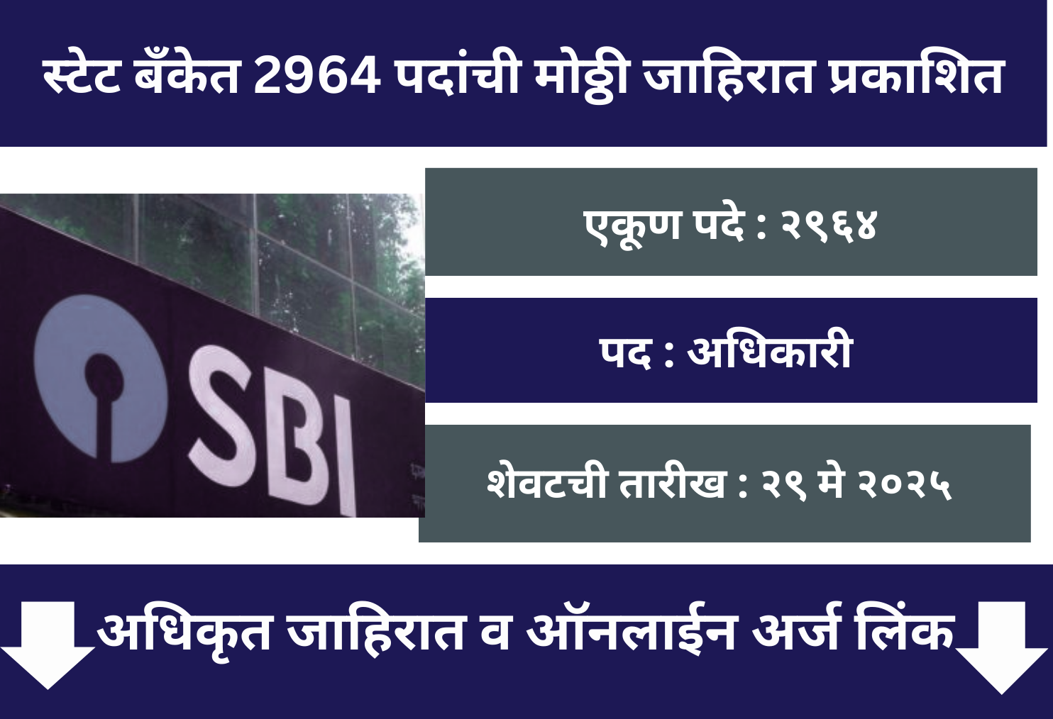 SBI CBO Application 2025