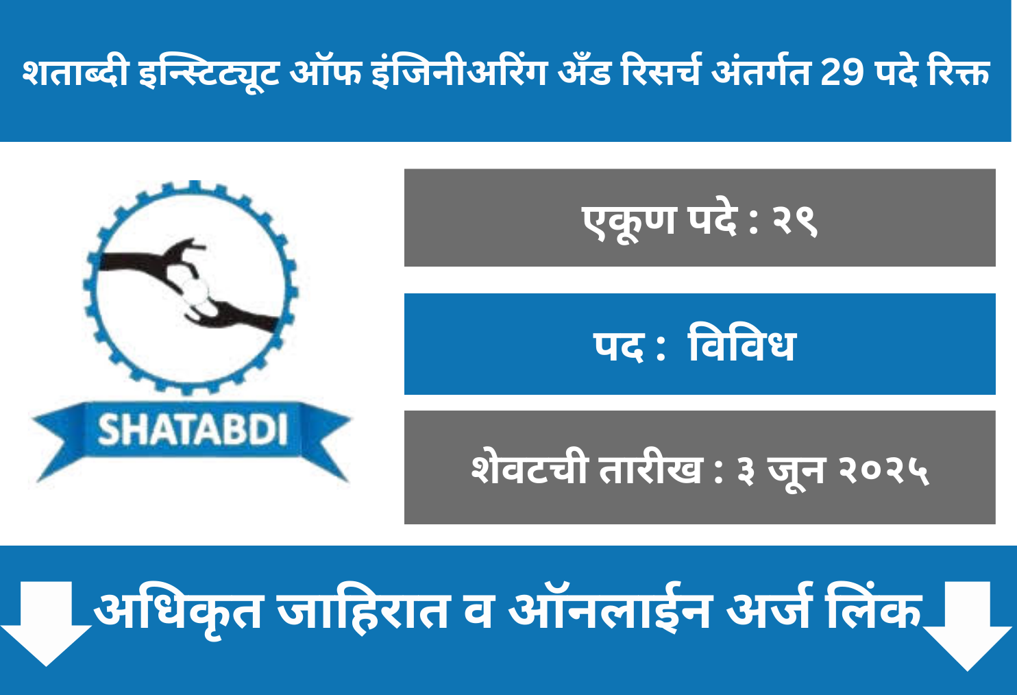 Shatabdi Institute of Engineering and Research Recruitment 2025