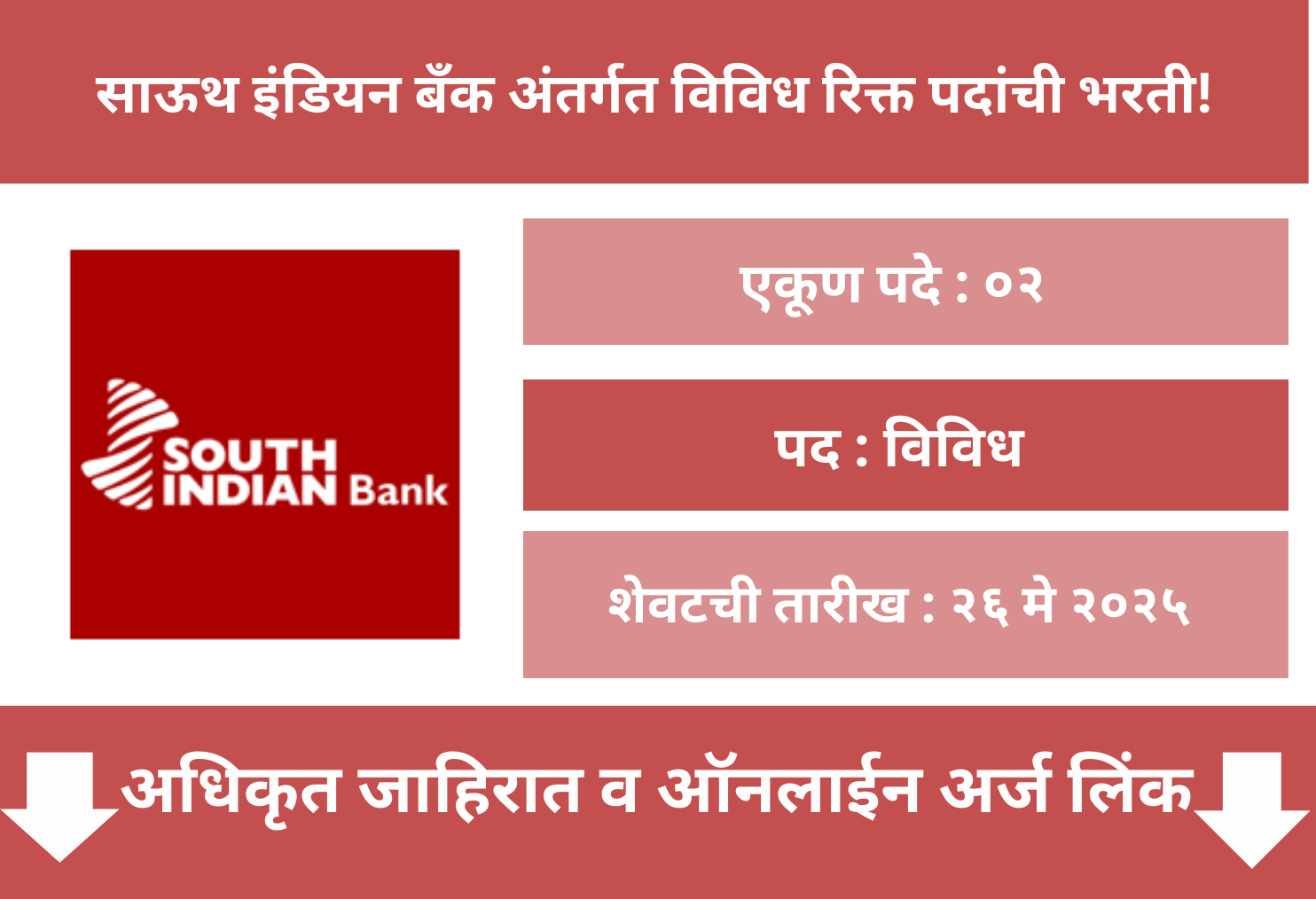 South Indian Bank Recruitment 2025