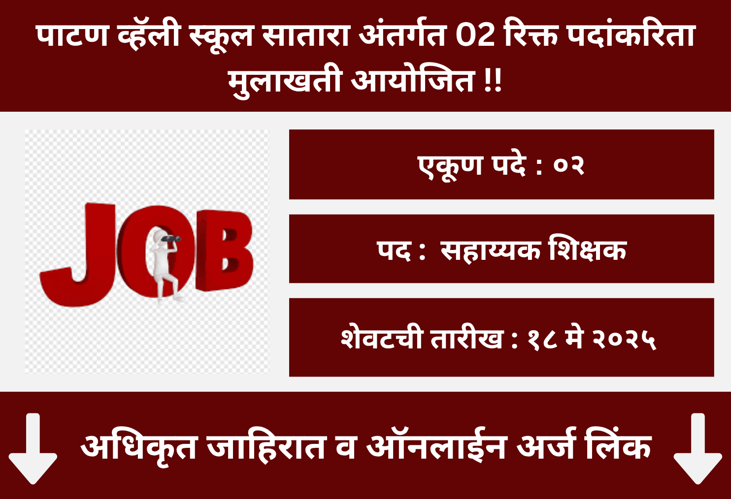 Patan Valley School Satara Recruitment 2025