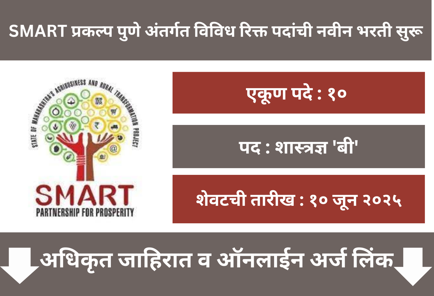 SMART Project Pune Recruitment 2025