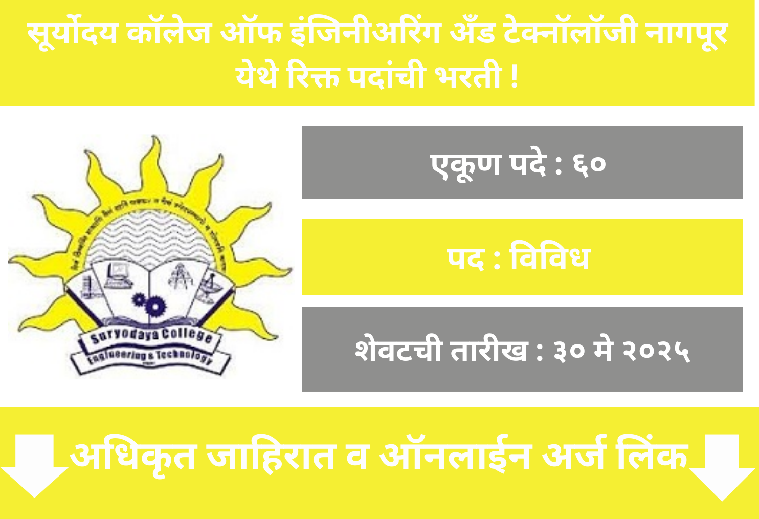 Suryodaya College Nagpur Recruitment 2025