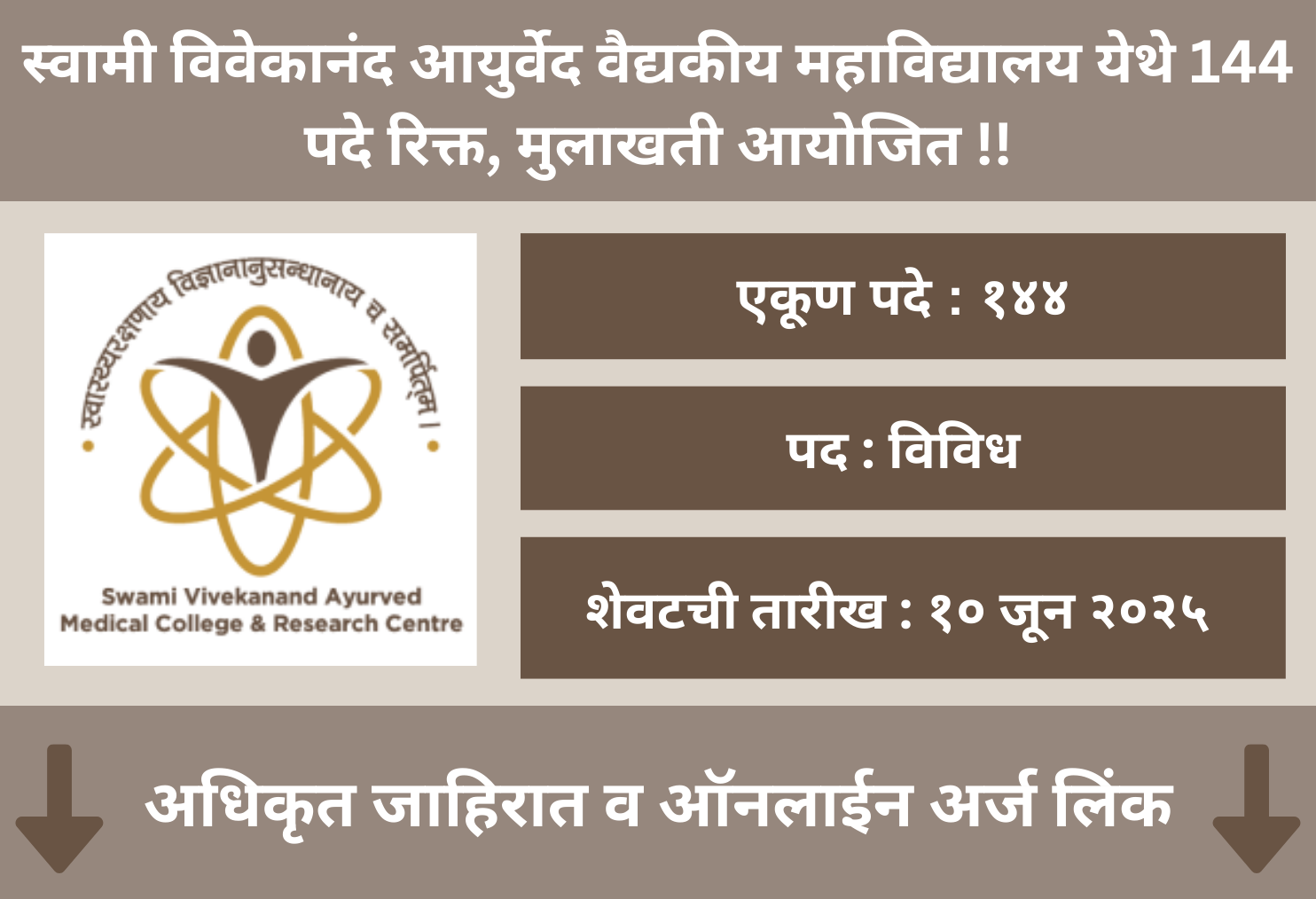 Swami Vivekanand Ayurved Medical College Recruitment 2025