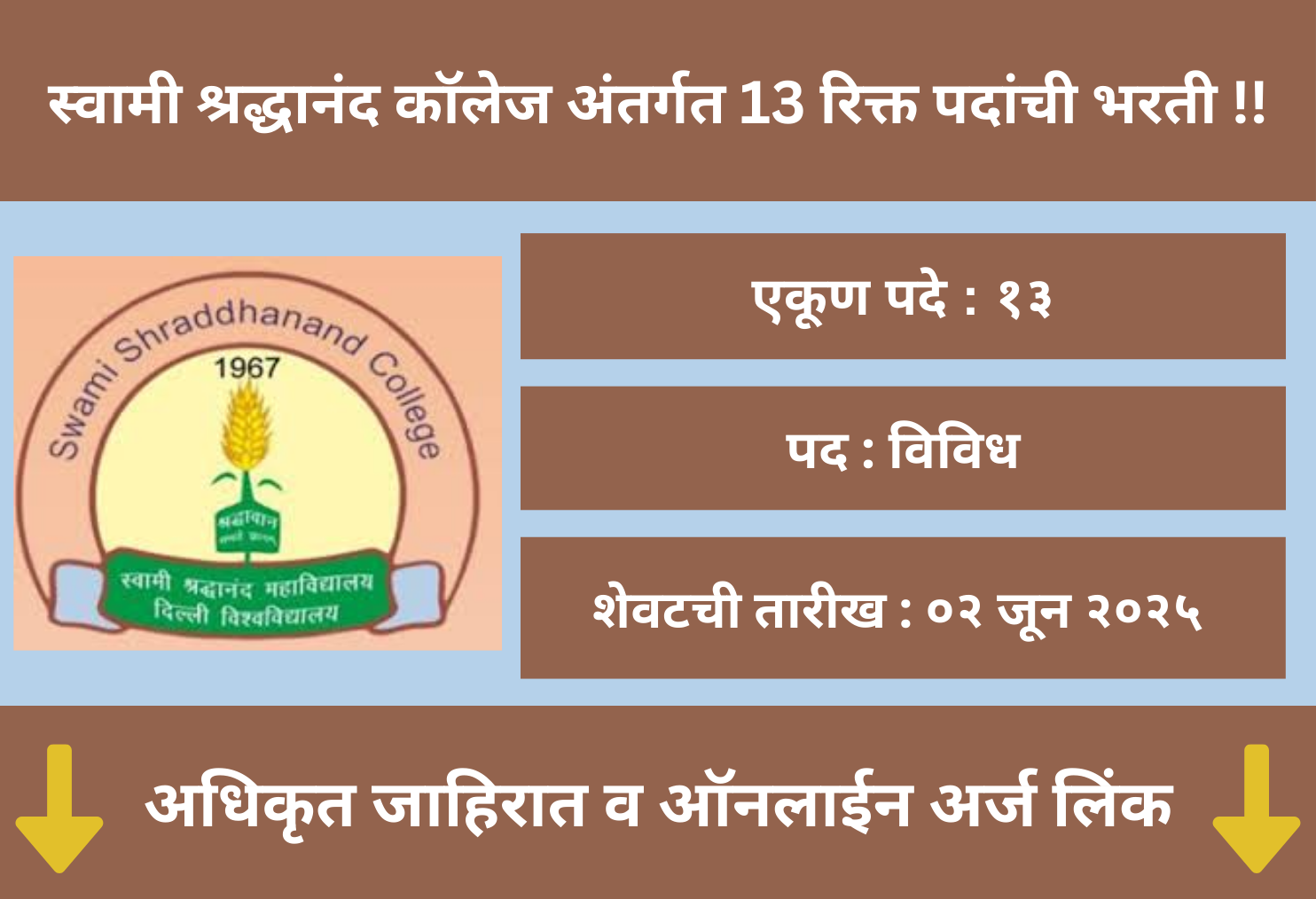 Swami Shraddhanand College Recruitment 2025