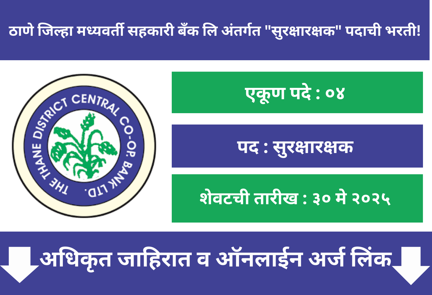 Thane DCC Bank Bharti 2025
