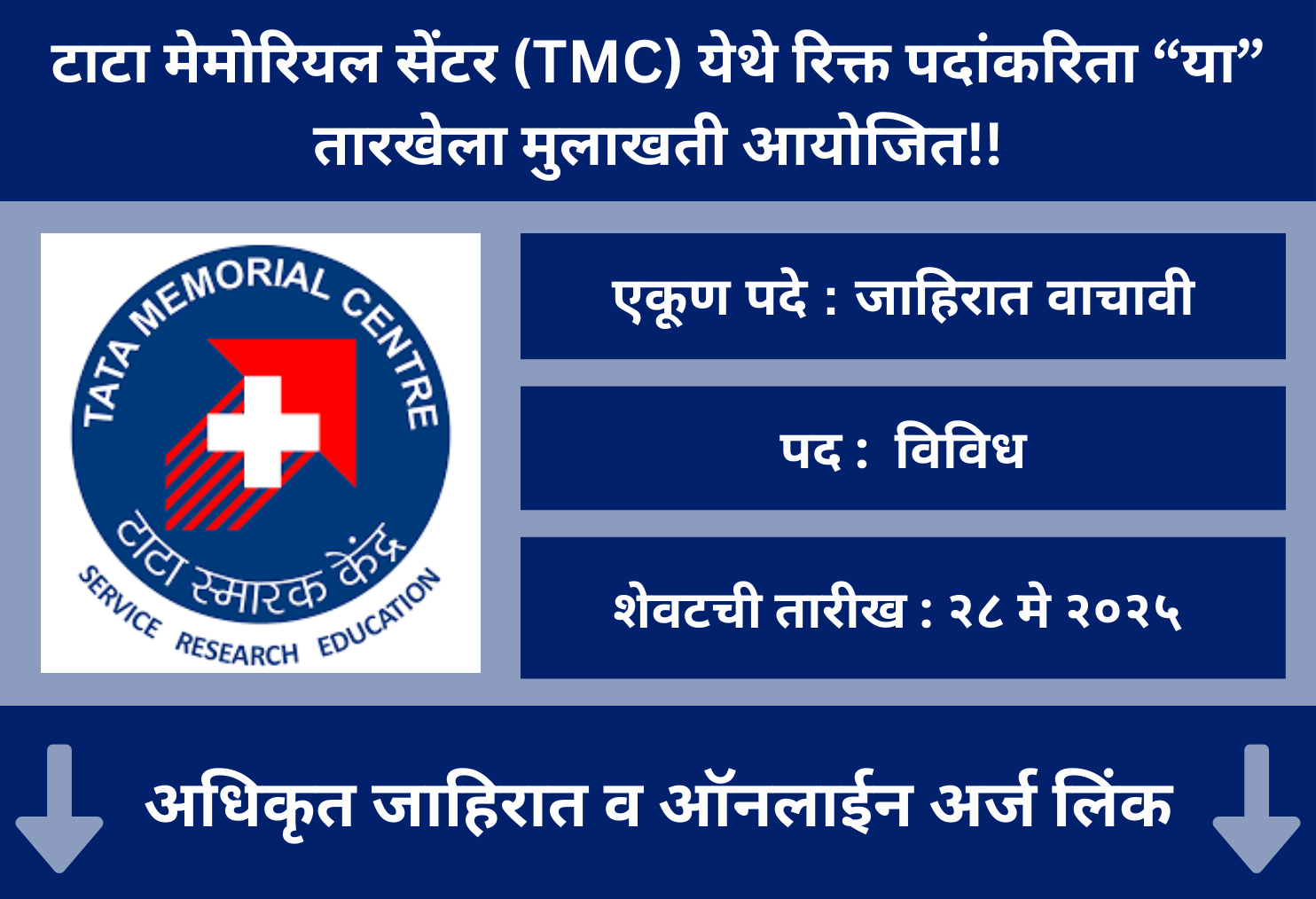 Tata Memorial Centre Recruitment 2025
