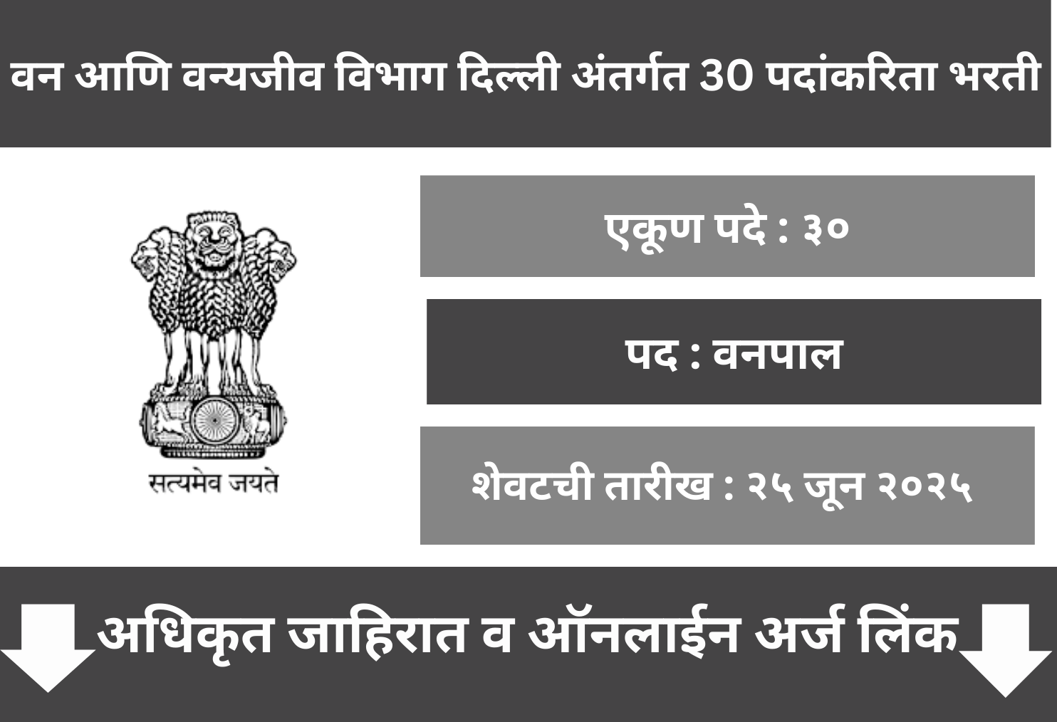 Department of Forests and Wildlife Delhi Recruitment 2025