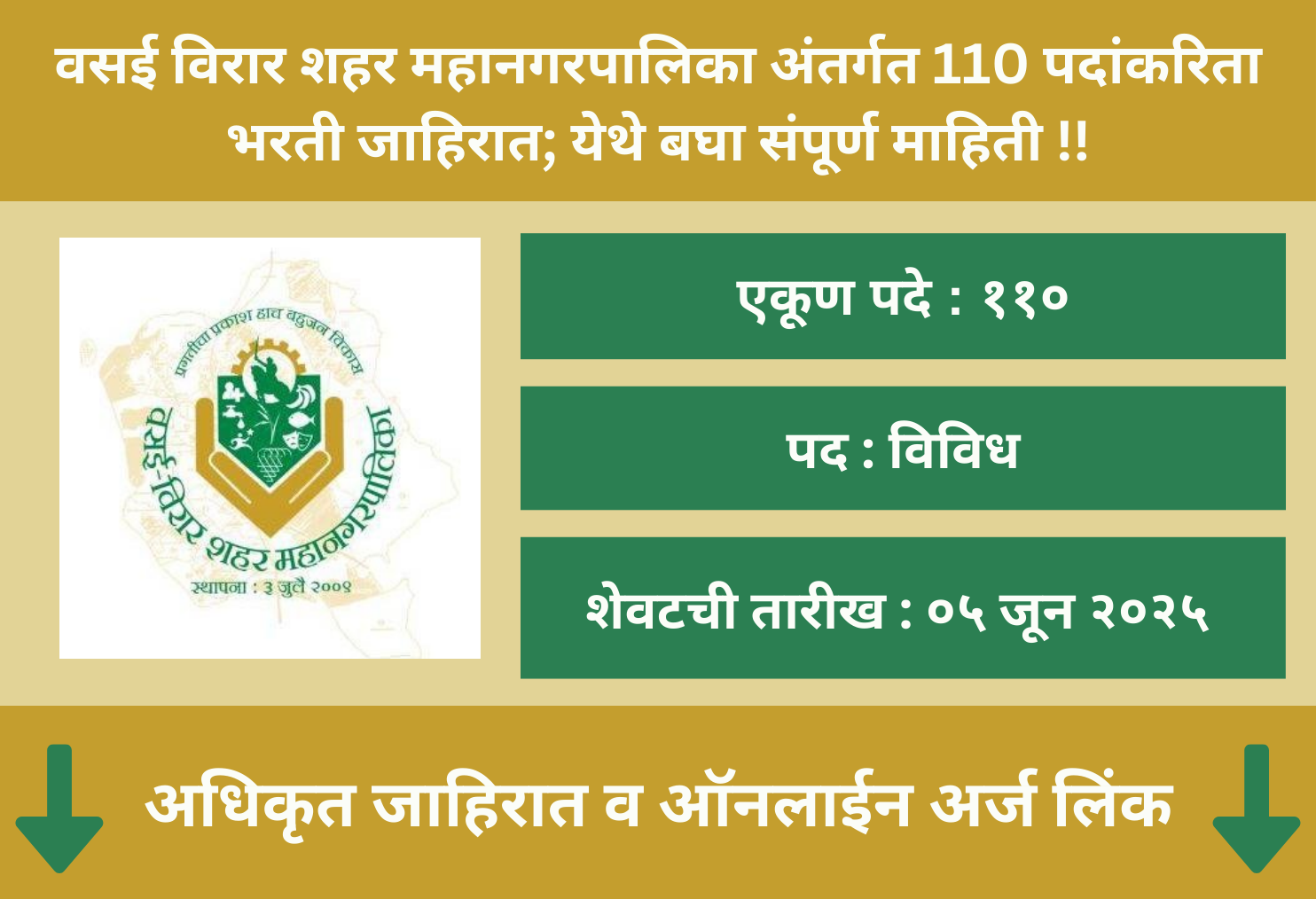 NUHM Vasai Virar Recruitment 2025