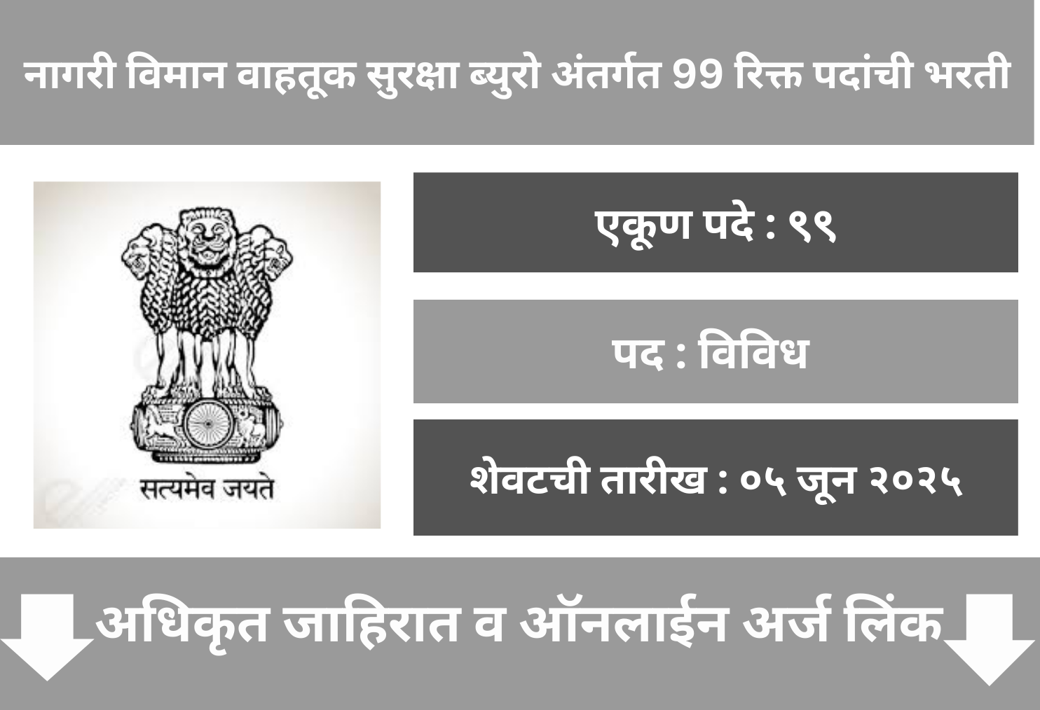 Ministry of Civil Aviation Recruitment 2025