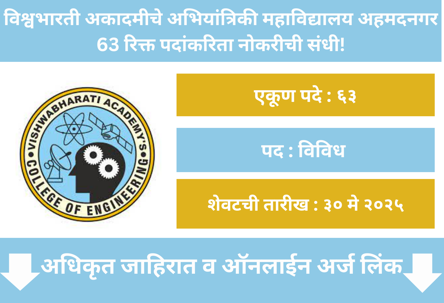 VACOEA Ahmednagar Recruitment 2025