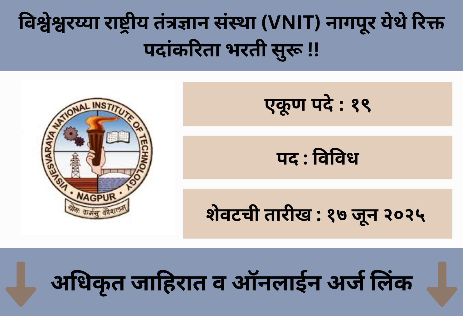 VNIT Nagpur Recruitment 2025
