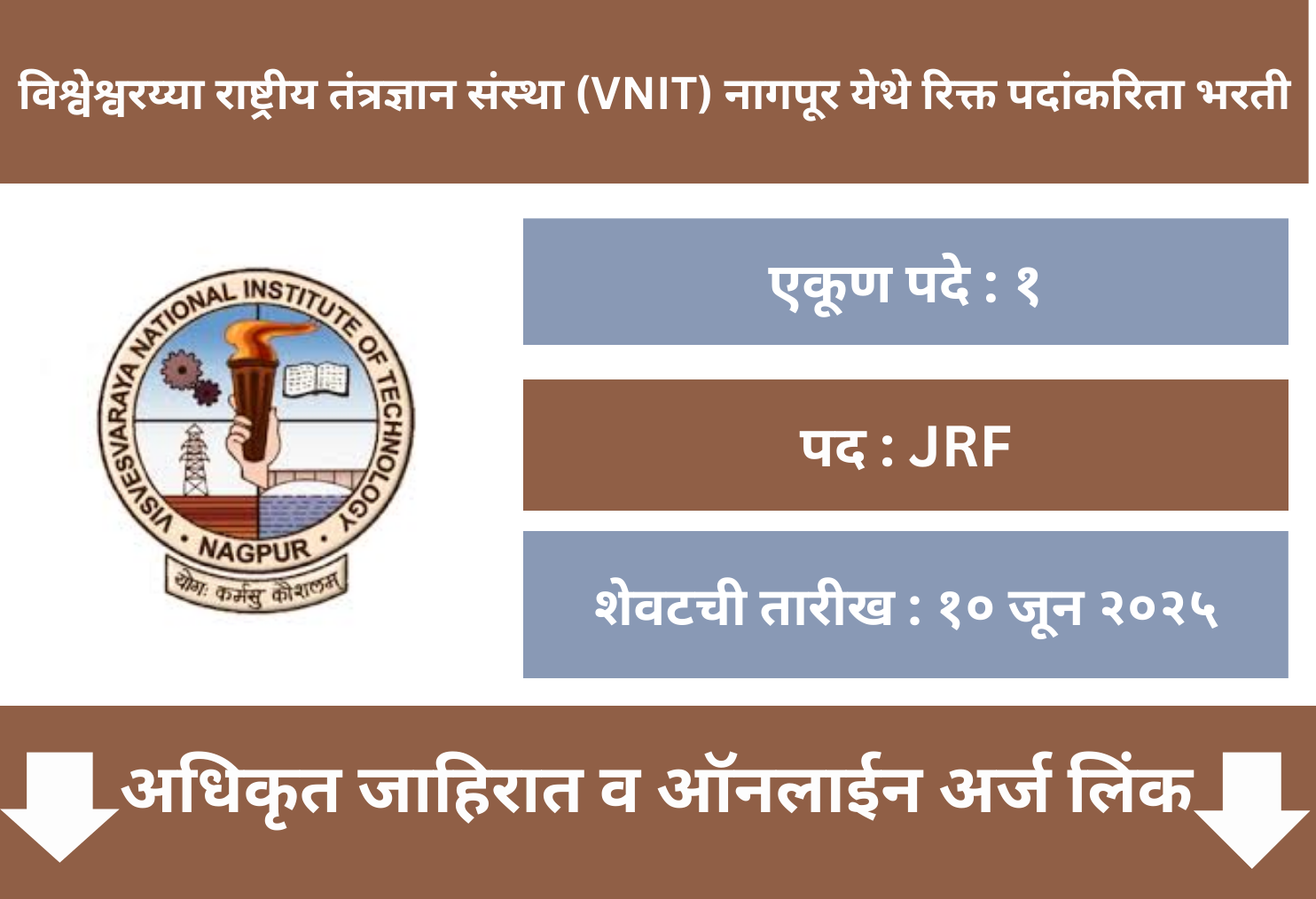 VNIT Nagpur Recruitment 2025
