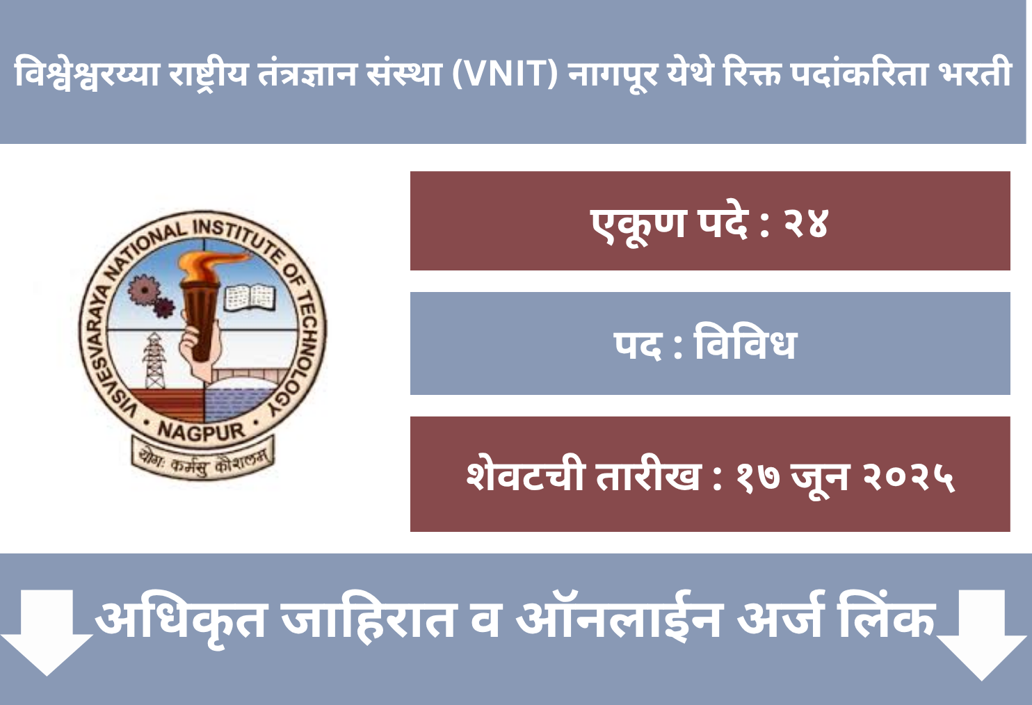 VNIT Nagpur Recruitment 2025