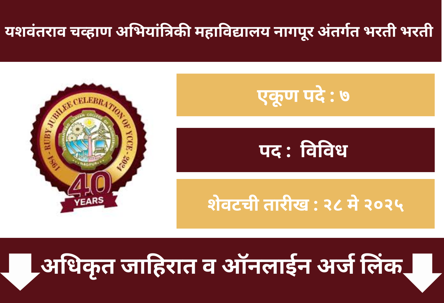 Yeshwantrao Chavan College of Engineering Nagpur Recruitment  2025